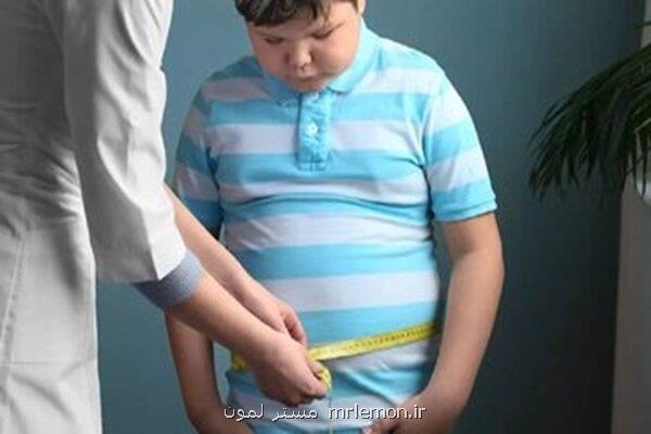 ۶۵ درصد تهرانی ها اضافه وزن دارند