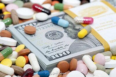 پیش بینی 470 مولکول دارو برای ایجاد ذخیره استراتژیک