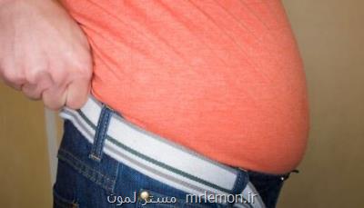 افسانه شکم کورتیزولی