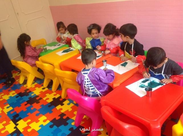آموزش خودمراقبتی پیش شرط ورود ایمن خردسالان به مهدکودک