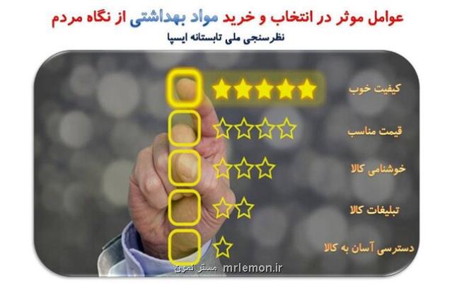 عوامل موثر در انتخاب خرید مواد بهداشتی و آرایشی از نگاه مردم